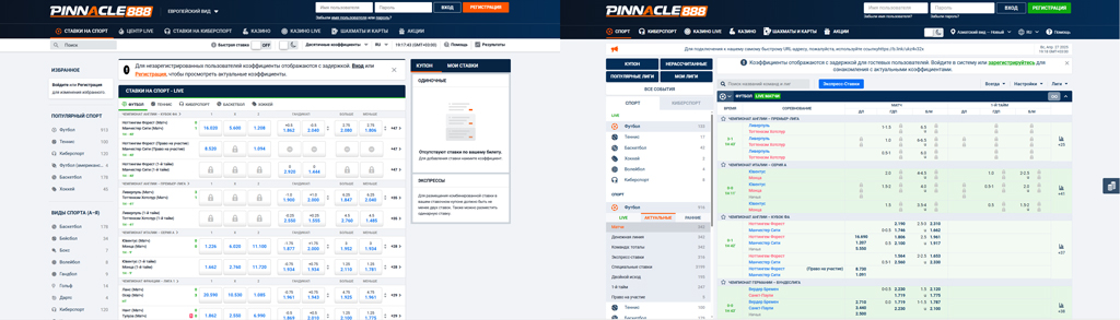Сравнение интерфейсов Pinnacle888